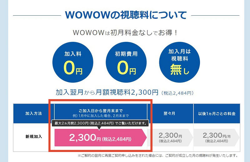 Wowowが配信するvodサービスの評価と使用感 サムライvod 動画配信サービスの研究所